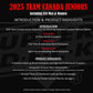 2025 Upper Deck Team Canada Juniors Hockey Hobby Box